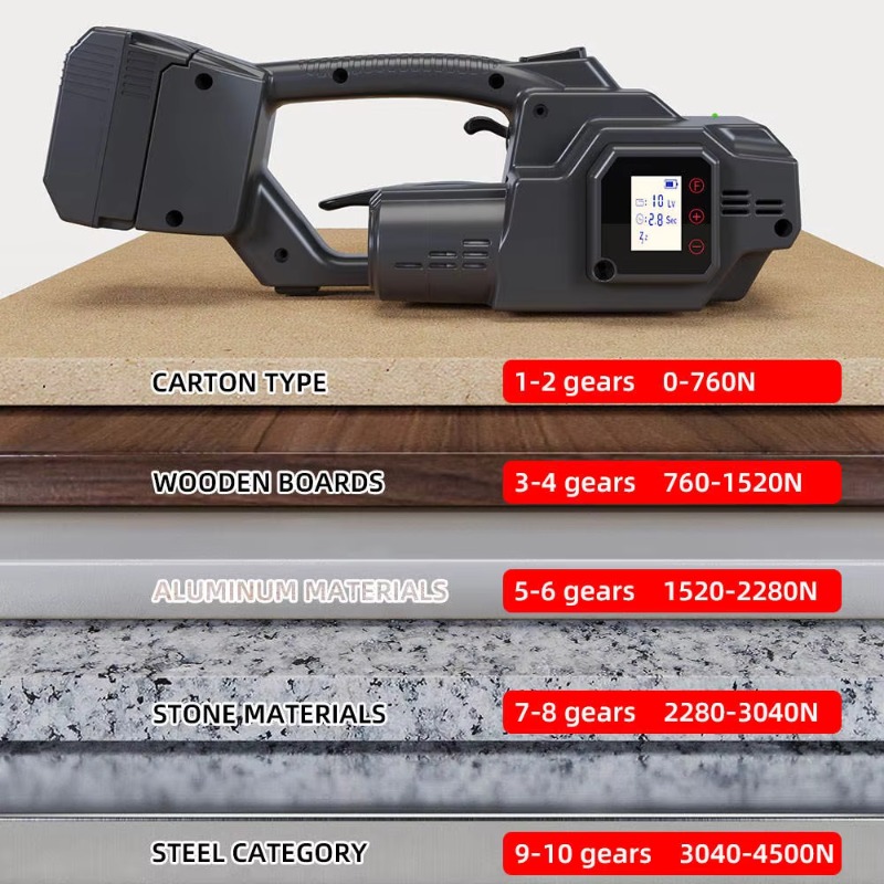 Herramienta de flejado eléctri - Power Tools Logistics reseña y precio