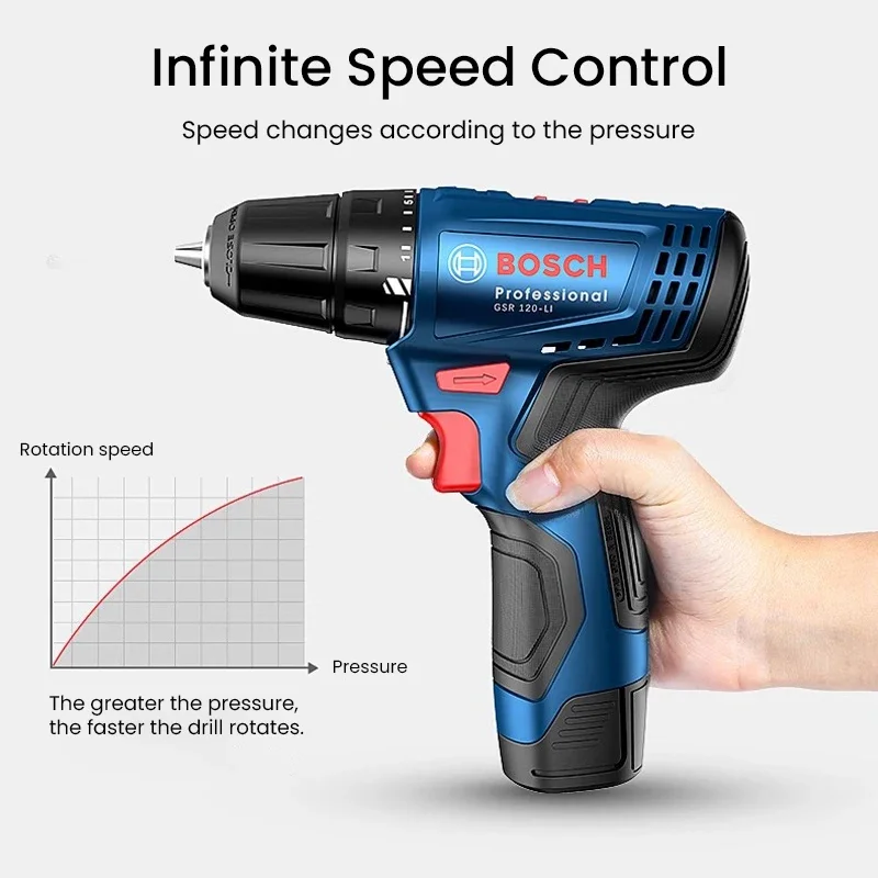 Taladro eléctrico Bosch GSR120 - Power Tools Router reseña y precio