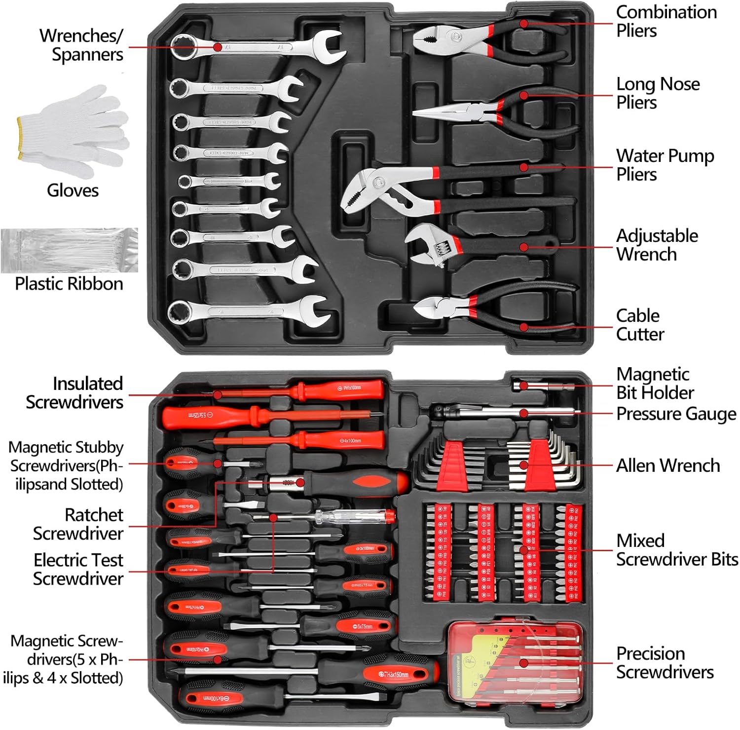 Juego de Herramientas de 799 P - Power Tools Catalogue reseña y precio