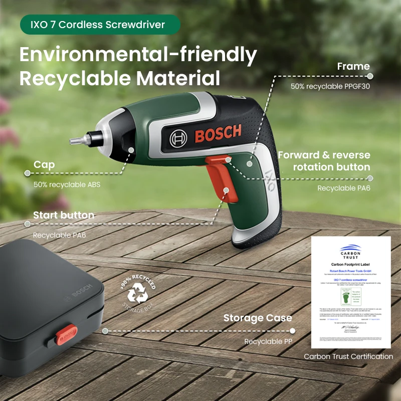 Atornillador Inalámbrico Bosch - Power Tools Router reseña y precio