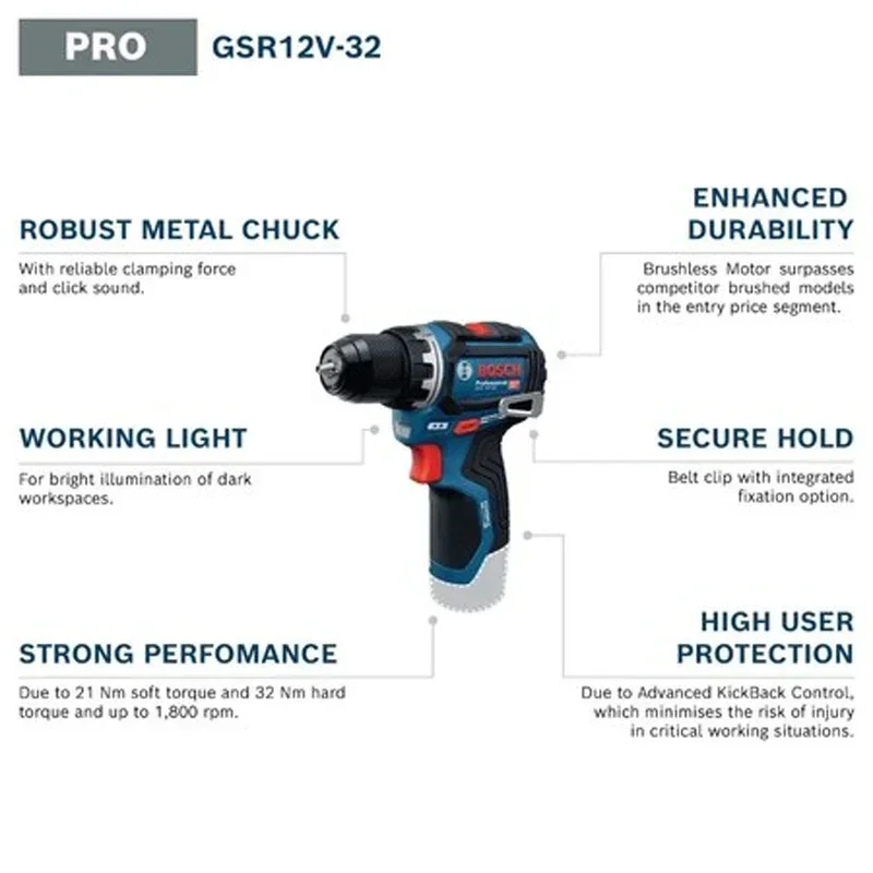 Taladro inalámbrico sin escobi - Power Tools Repairs reseña y precio