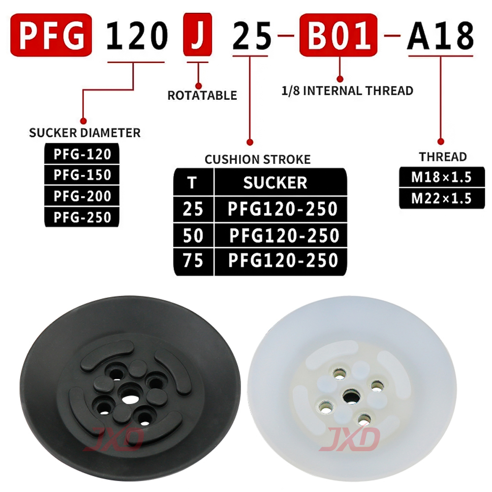 JXD PFG-150 Ventosa de Vacío E - Power Tools Logistics reseña y precio