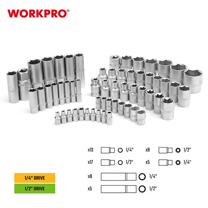 Juego de Herramientas Profesio - Power Tools Repairs reseña y precio
